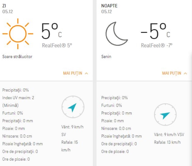 Prognoza meteo pentru joi, 5 decembrie, indicată de Administrația Națională de Meteorologie
