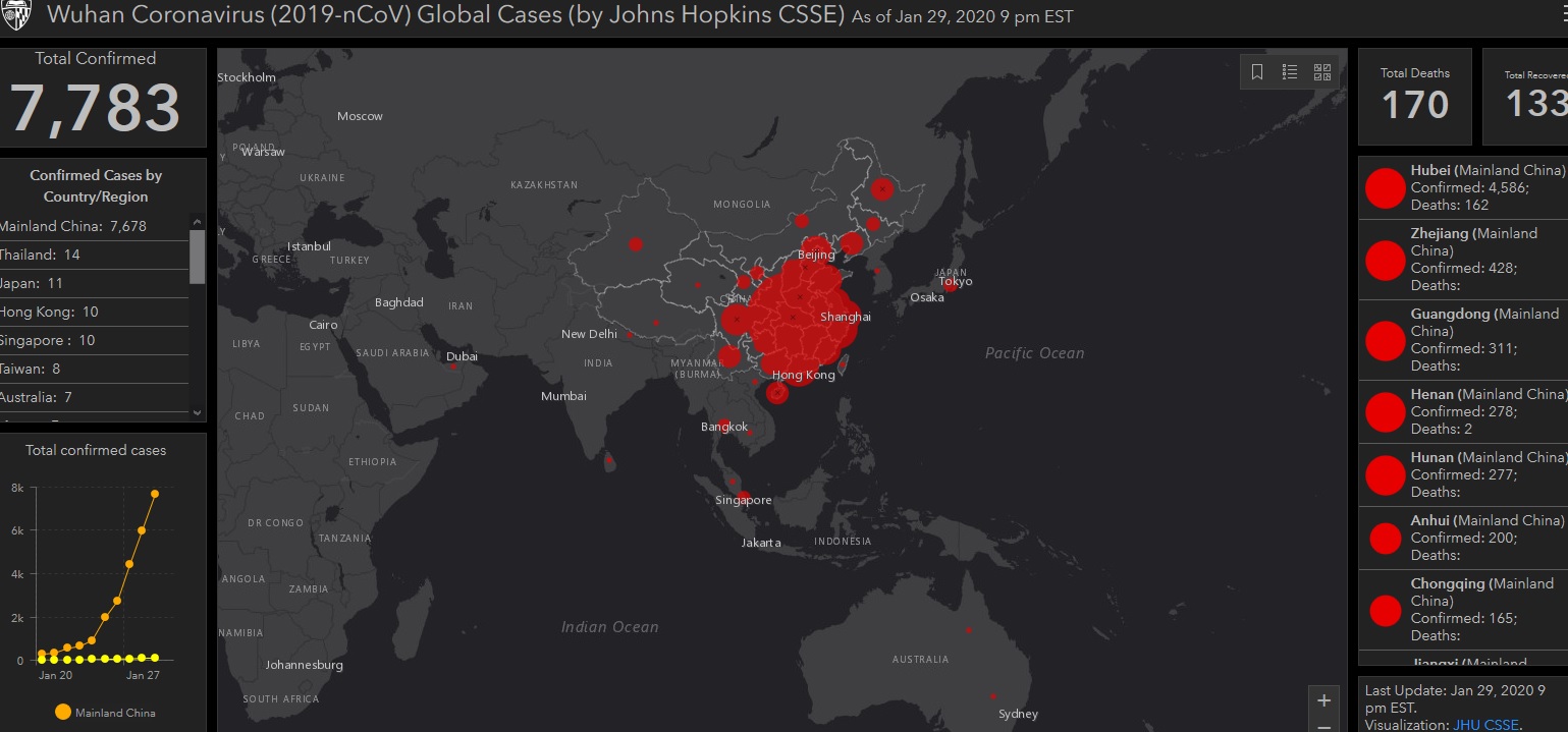 Numărul oficial al cazurilor raportate global este de 2794