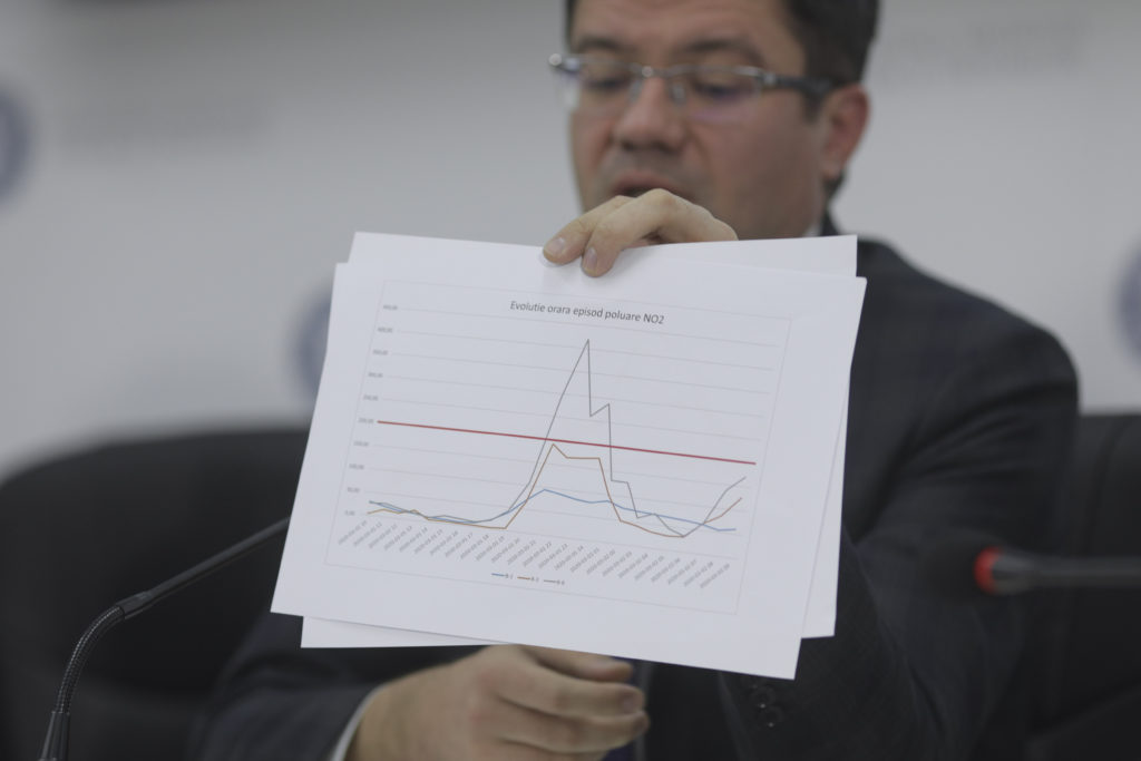 Costel Alexe, Ministrul Mediului la confeința de presă de luni. Foto: Inquam Photos /Octav Ganea