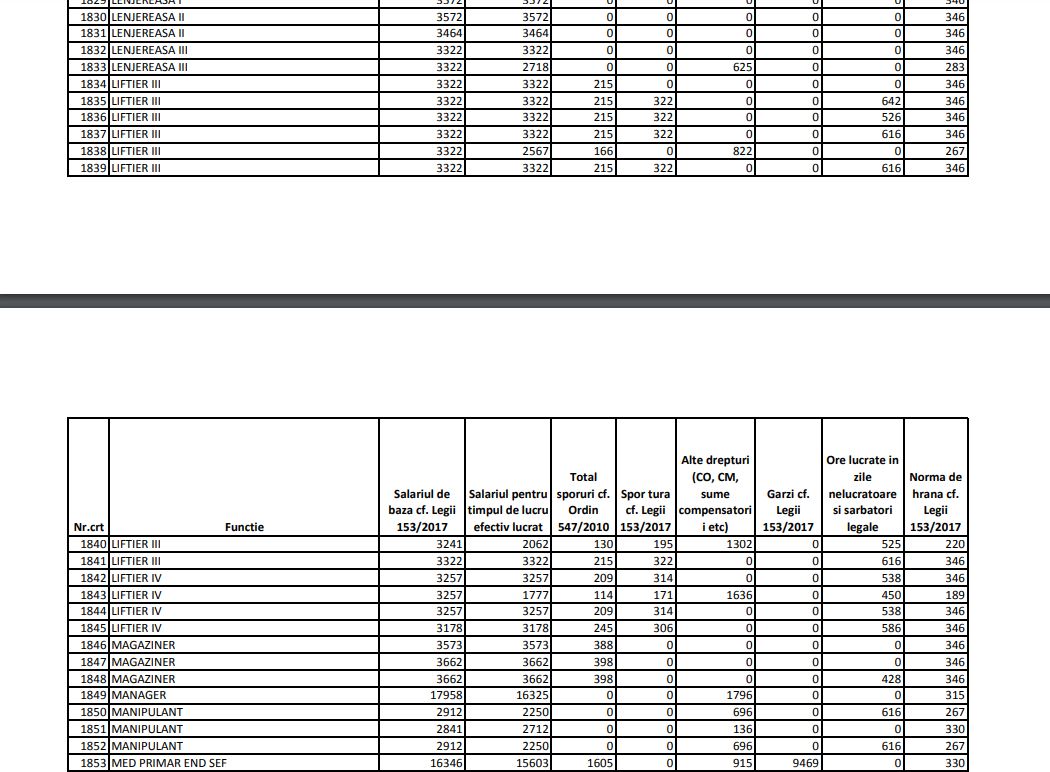 Galerie foto - Poza #3