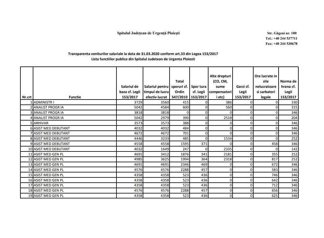 Galerie foto - Poza #2