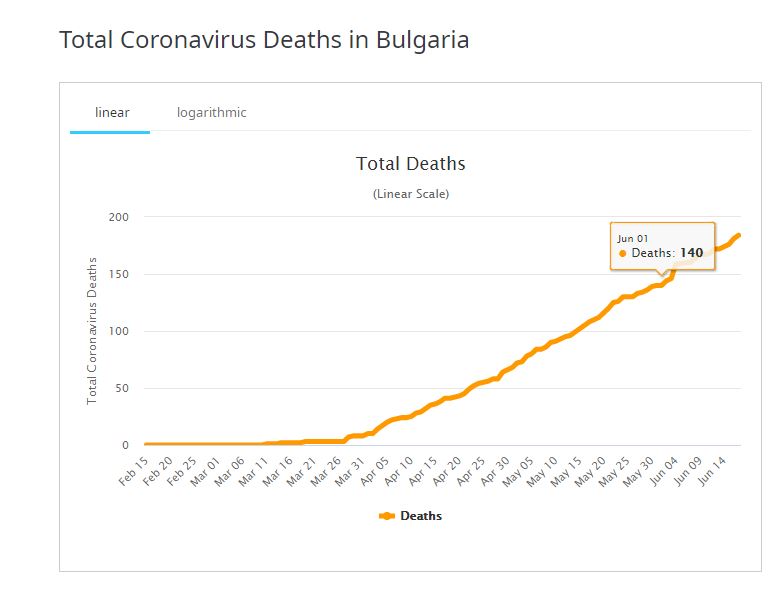 Galerie foto - Poza #1