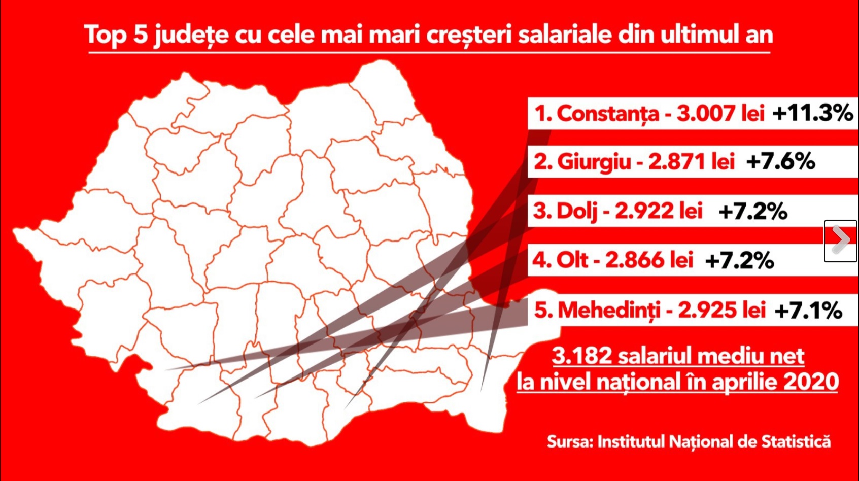 Galerie foto - Poza #1