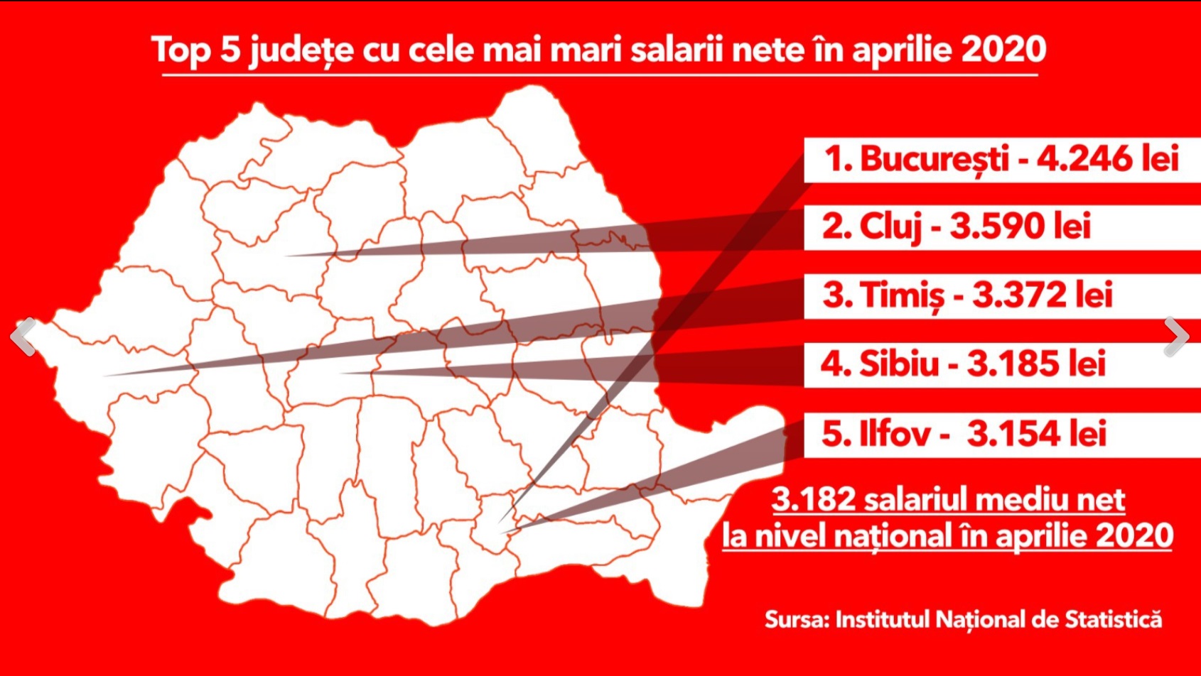 Galerie foto - Poza #2