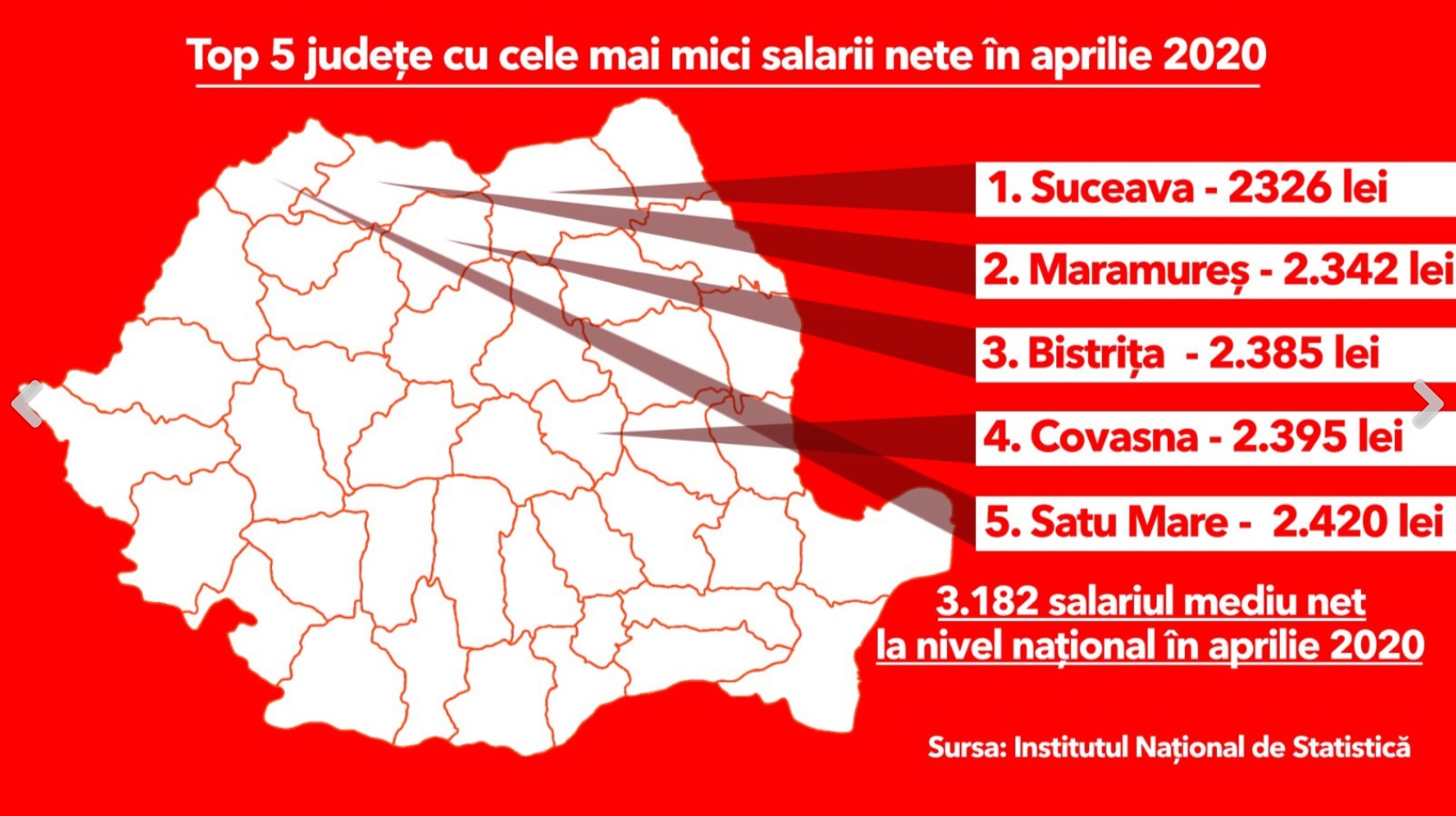 Galerie foto - Poza #3