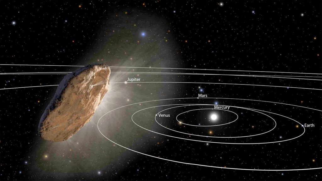Cum arată obiectul despre care specialiștii cred că e o sondă extraterestră. A intrat de doi ani în sistemul nostru solar