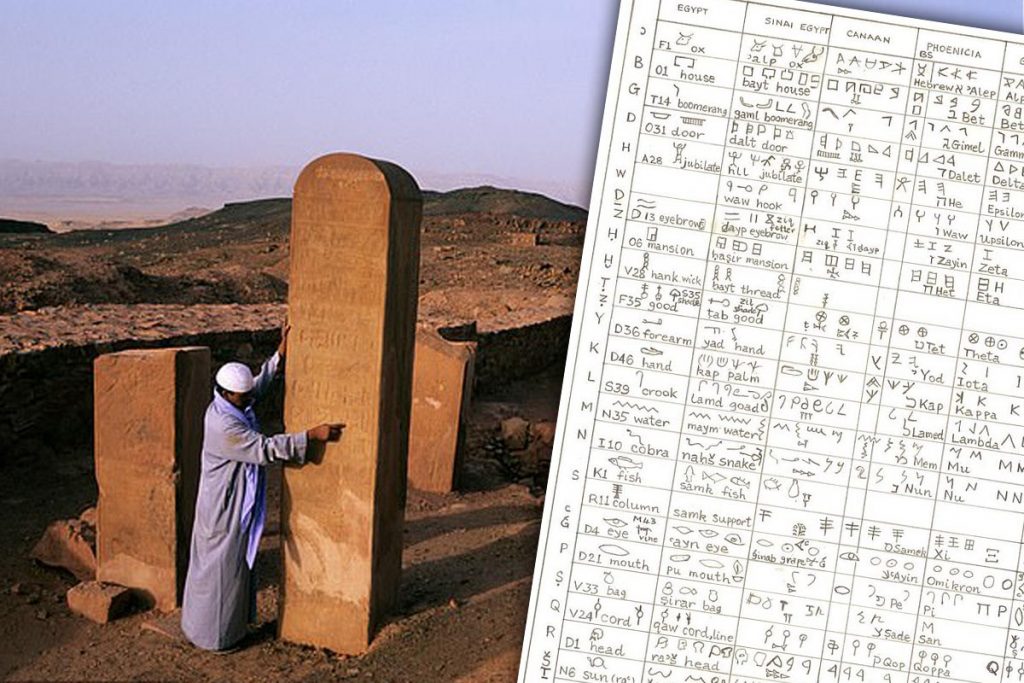 Minerii care au inventat alfabetul. Cum s-a întâmplat, de fapt, minunea
