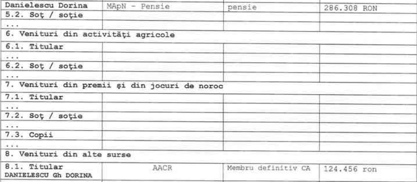 Galerie foto - Poza #3