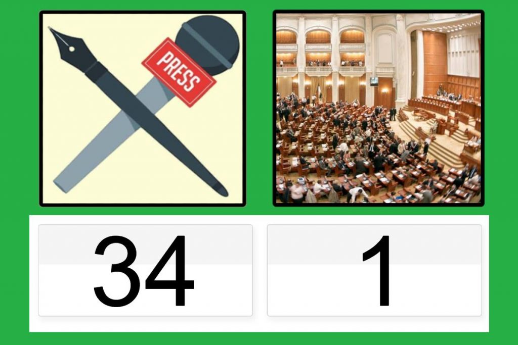 O victorie la scor de maidan: Jurnaliști-Politicieni 34-1