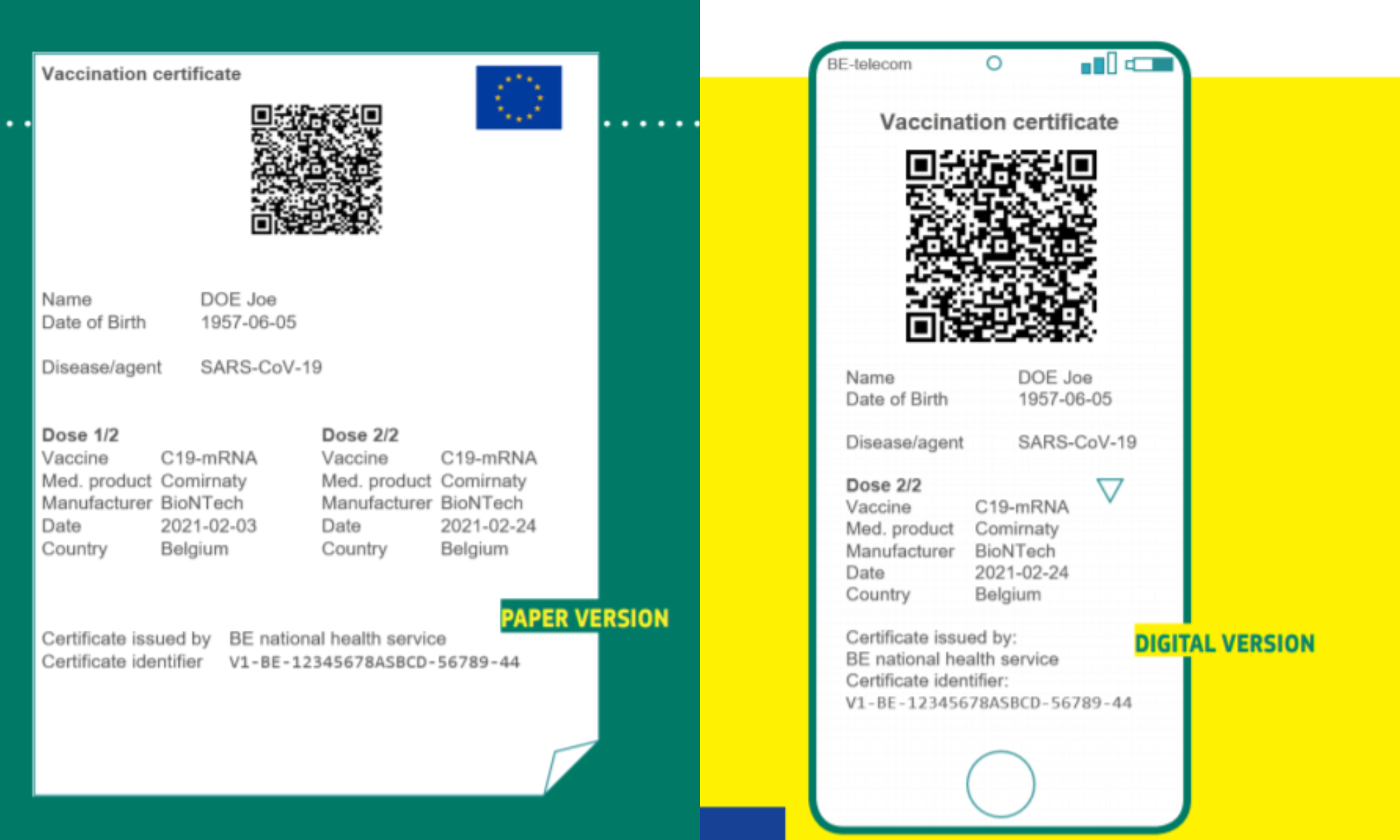 Guvernul aprobă folosirea certificatului verde în România