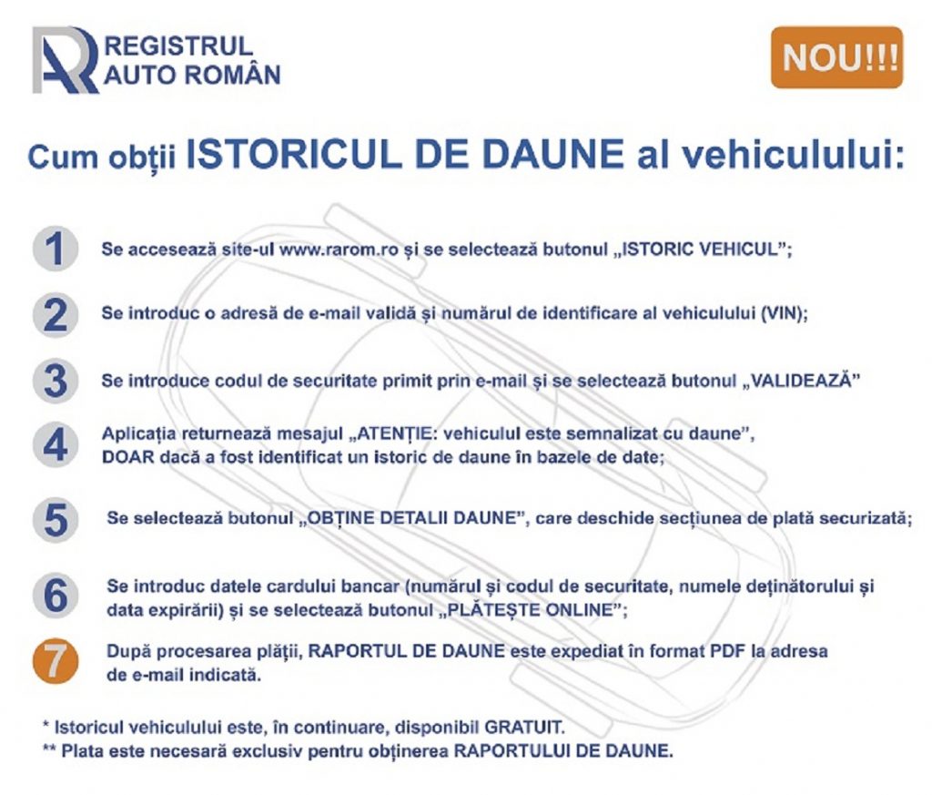 Aflarea istoricului unei masini se face contracost