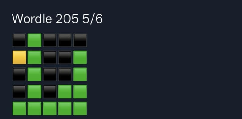 Așa vor arata rezultatele tale cand le vei distribui pe retelele sociale sau prietenilor