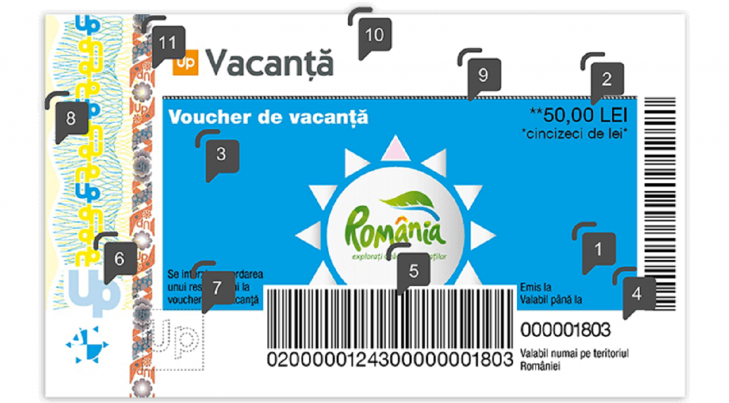 Cum pot primi şi angajaţii de la privat vouchere de vacanţă. Suma poate fi chiar mai mare de 1.450 de lei