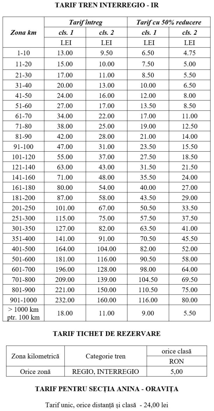 Galerie foto - Poza #2