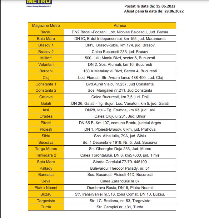 Galerie foto - Poza #3