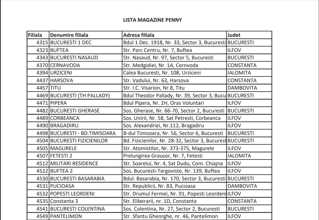 Galerie foto - Poza #1