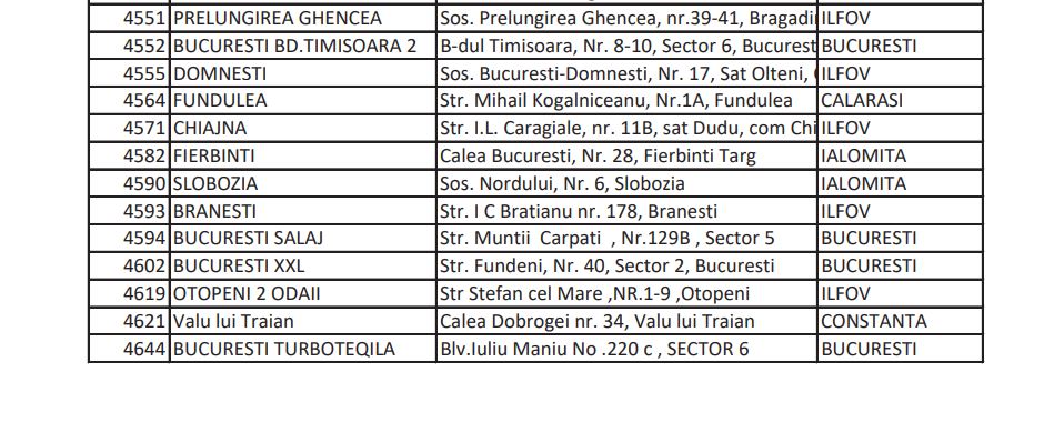 Galerie foto - Poza #2