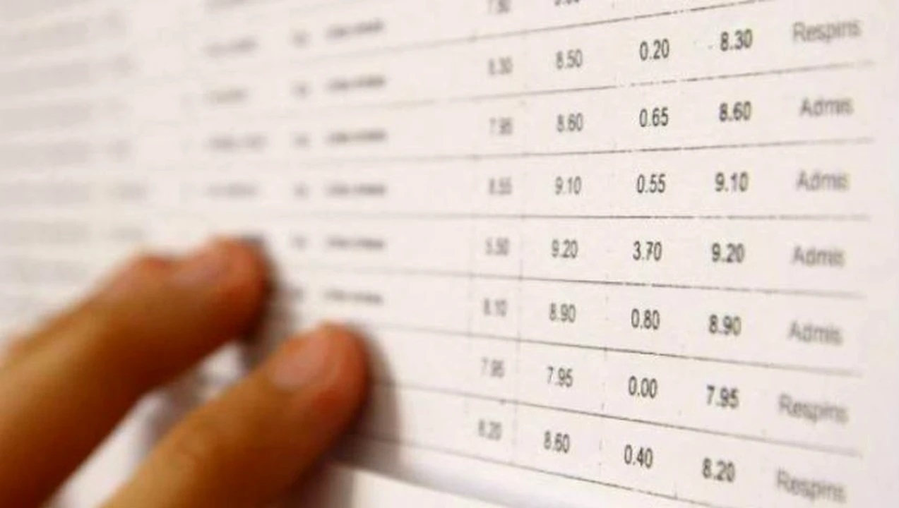 Ce acatist sa citesti pentru reusita la examen