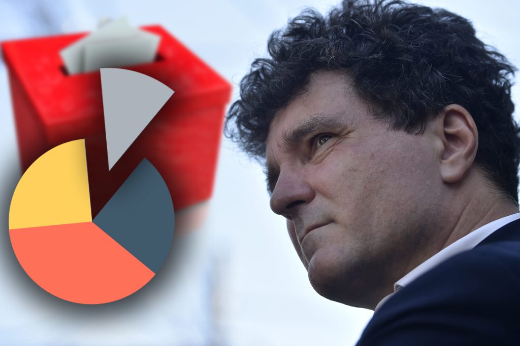 Cine va fi noul primar al Capitalei? Sondajul ciudat al PNL, Nicușor Dan e abia pe locul patru