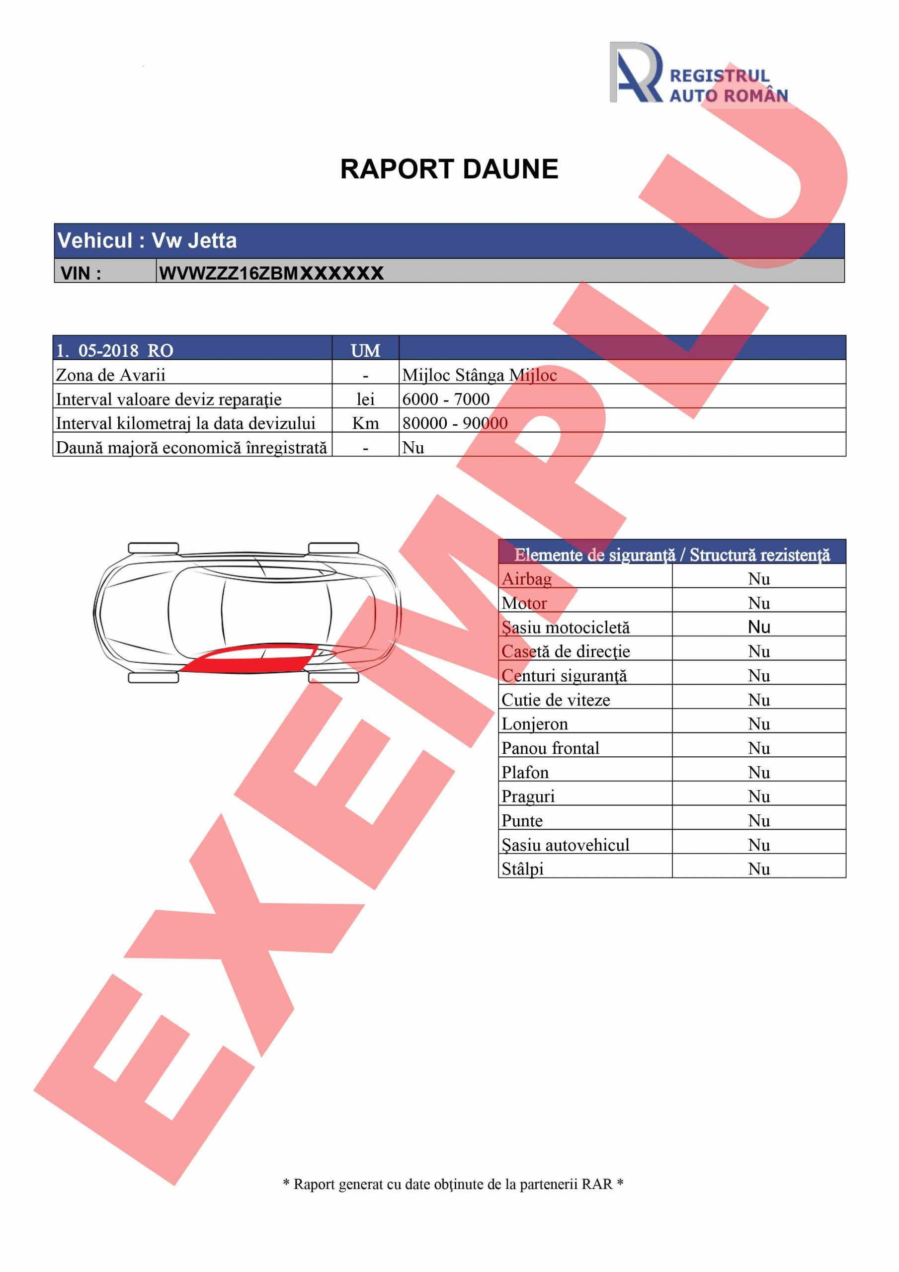 Exemplu raport daune