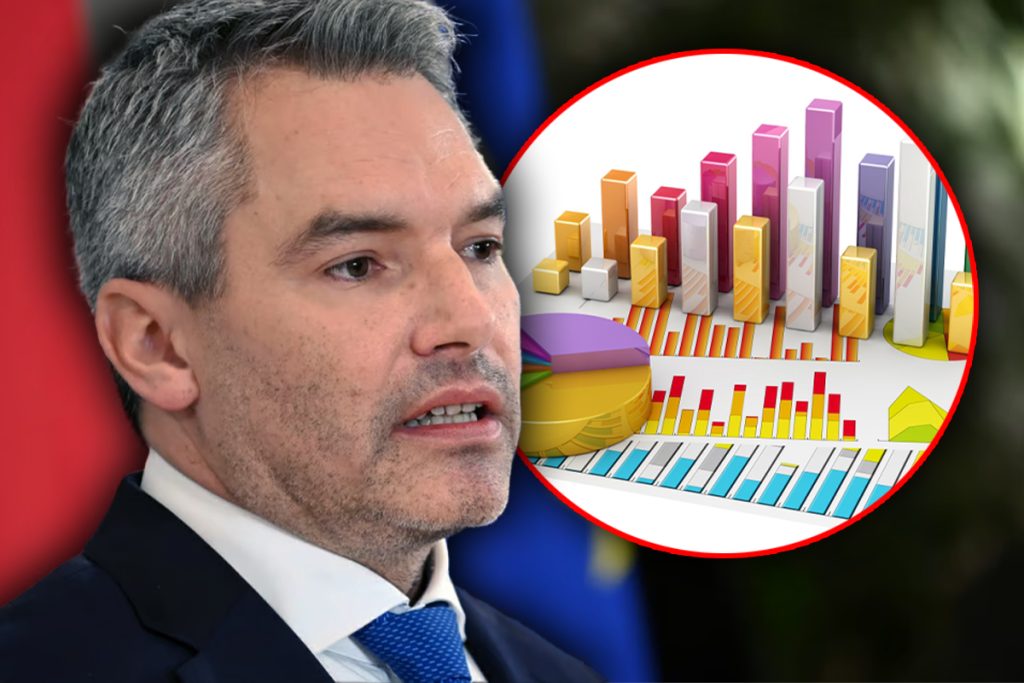 Primele rezultate exit-poll din Austria. Zi decisivă pentru omul care a blocat aderarea României la Schengen. Karl Nehammer, față în față cu alegătorii