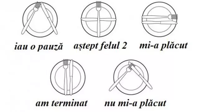 Cum se aranjeaza corect tacamurile pe masa